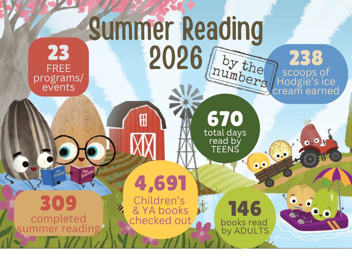 by the numbers 2026 flyer (9 x 6.955 in)